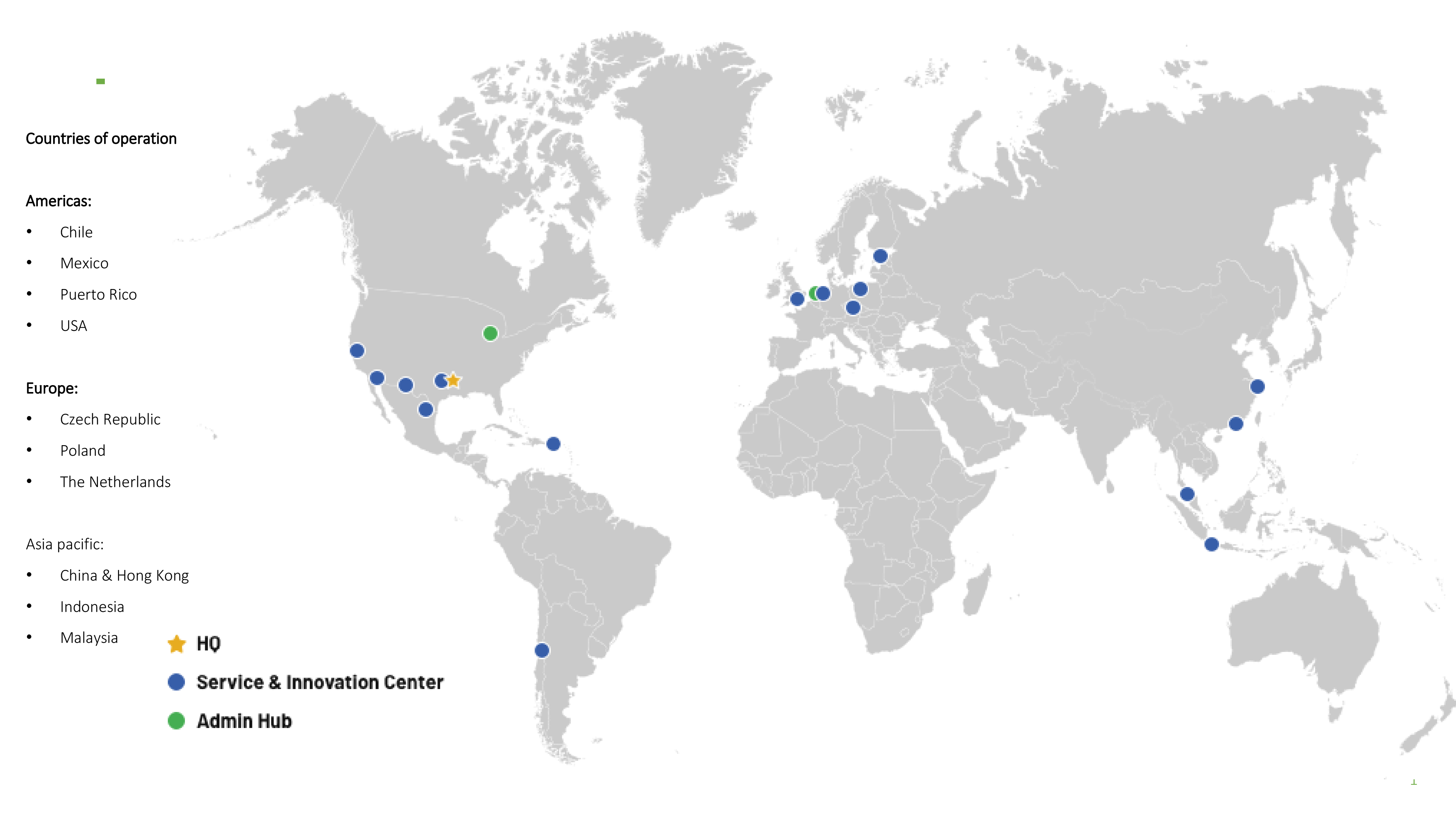 Reconext Site Map